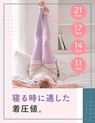 Brand New! – MediQtto Compression Socks Full Leg Thigh M Size Japan