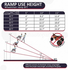 6ft Folding Aluminum Wheelchair Ramp Portable Mobility Scooter Non-Slip 600LBS