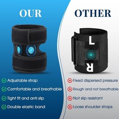 Sciatica Pain Relief Devices Brace, Sciatic Nerve Brace with Adjustable Press…