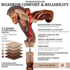 Pegasus Walking Cane Stick for men women Ergonomic Handle Horse Head GC-Artis RH