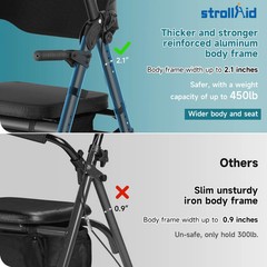 StrollAid Upright Walkers for Seniors 450lbs Heavy Duty Stand Up Rollator Walker
