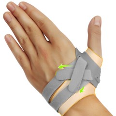 Thumb Support Brace CMC Joint Thumb Arthritis Orthosis Pain Relief Right Left
