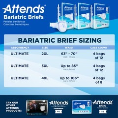 Attends DermaDry Incontinent Brief Tab Closure 2X-Large Heavy Absorbency CS/48