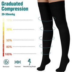 Totexil 2 Pairs Compression Stockings X-Large, Closed Toe–black and Beige