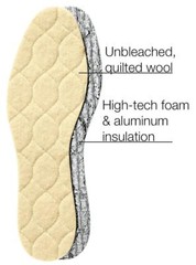 Pedag Solar 145 comfort insole pair, wool with thermal aluminum foil insulation
