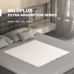 Heavy Duty Underpads 40×40 Inch – 180 Gram Absorbent Disposable Bed Pads, Lea