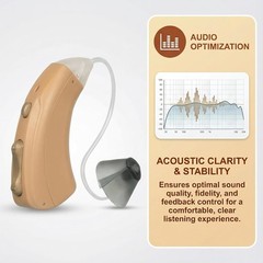 10 Counts Hearing Aid Ear Tips Replacement Fit Standard Receiver Tulip Domes Dar