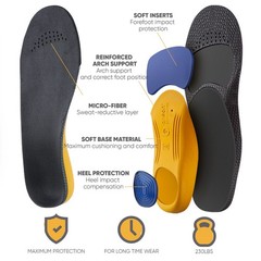 Plantar Fasciitis Relief Work Boot Insoles for Women Men – 220+ lbs