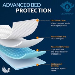 MED PRIDE Disposable Underpads 25 Count 23″ x 36″ Super Absorbent Bed Pads