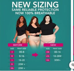 Depend Protection Plus Ultimate Underwear for Women. Sm, Med, Lg, and XLg
