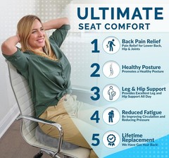 ComfiLife Premium Gel & Memory Foam Seat Cushion – Doctor Recommended Office