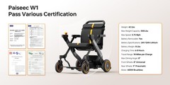 Paiseec 2-in-1 42Lb Foldable Electric Wheelchair 300Lb Intelligent All Terrain