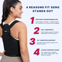 Back Brace Posture Corrector for Women and Men, Shoulder Straightener, Adjustabl