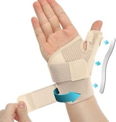 1 Pair Thumb Spica Splint, Comfortable Thumb Brace for Right & Left Hand