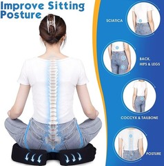 Multi-Use Memory Foam Seat Cushion for Office, Car, Wheelchair – Adjusts to You