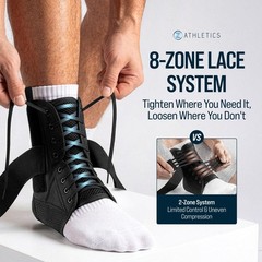 Adjustable Ankle Brace for Sprains & Tendonitis Relief – Lace Up Support with St