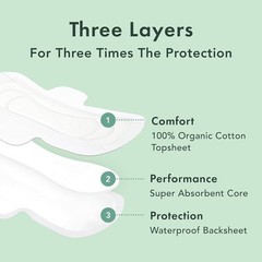 Rael Organic Cotton Cover Pads Regular Absorbency Ultra Thin Wings 28 Count