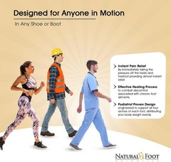 Medium Arch Support Insoles for Plantar Fasciitis Relief