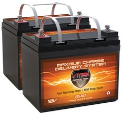 QTY2 VMAX V35-857 12V 35AH U1 AGM Batteries for Electric Mobility Rascal Scooter