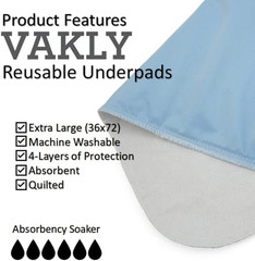 XXL Reusable Underpads 36 X 72 in (2 Pack) – Washable Waterproof Incontinence Be