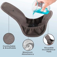 Reusable Incontinence Pads for Men Washable Highly Absorbent Guards 2 Packs