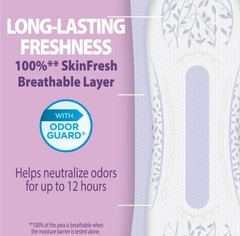 Equate Options Women’s Incontinence Pads – Long , Ultimate Absorbency, 102 count