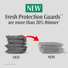 Depend Guards Incontinence Pads for Men, Maximum Absorbency, 52 Count Free Ship