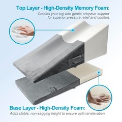 Ergonomic Leg Elevation Wedge Pillow for Post-Surgery Recovery & Pain Relief, Me