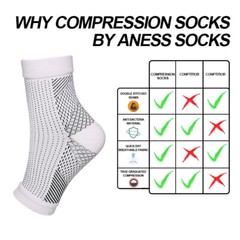 Pair Ankle Support Brace Compression Sleeve Plantar Foot Fasciitis Wrap Sports