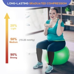 Wide Calf Compression Socks 15~20 mmHg Knee High for Women Men