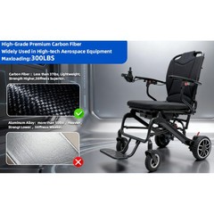 37 LBS Lightweight Carbon Fiber Electric Wheelchairs for Adults, 30 Miles Long