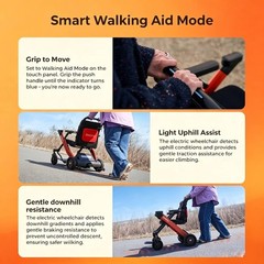 2in1 Foldable Electric Wheelchair 400W Intelligent Powerchair Rollator 300lbs