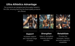 Ultra Athletics Kinesiology Tape Copper Infused Precut Waterproof USA Design
