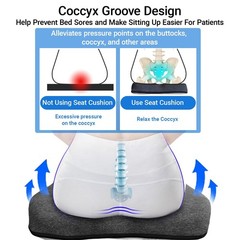 Pressure Relief Cushion for Bedsores, Wheelchair & Bed Use – Pain Relief, Sciati