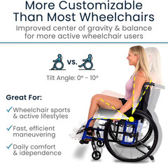 Vive Lightweight Foldable Wheelchair – Portable & Compact for Active Adults