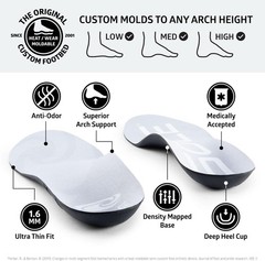 SOLE Active Thin Orthotic Insoles Plantar Fasciitis Arch Support Shoe Inserts
