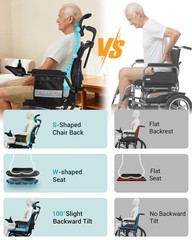 Ergonomic Electric Wheelchair – 35Lb Lightweight Electric Wheelchair, Black