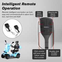 1000W 4-Wheel Heavy Duty Mobility Scooter for Seniors 500lbs 48V/20A 33 Miles