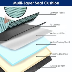 Automatic Water Cooling Seat Cushion Adjustable Speed Fan W/ 500ML Water Bottle