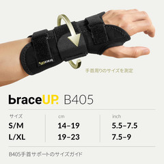 Carpal Tunnel Wrist Brace – Metal Wrist Splint for Hand and Wrist Support, Tendo