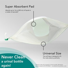 Men’s Urinal Absorbent Bags, 20 count