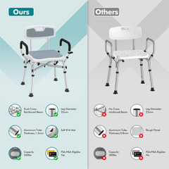 Shower Chair with Removable Arms and Back for Elderly & Disabled, 550 Lbs Shower