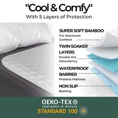 Organic Waterproof Bed Pads for Adults & Kids – Reusable Incontinence Underpads