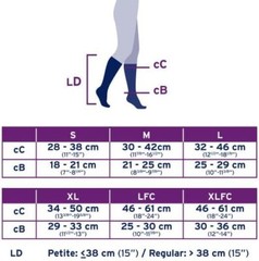 Jobst Opaque Soft Fit CT 15-20 20-30 30-40 Compression Knee Stockings Size Color