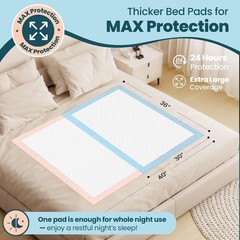 150 Gram Heavy Duty Chucks 40″x36″ Disposable Tear Resistant Adult Incontinen