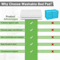 Bed Pads Washable Waterproof Incontinence Reusable 36×37 Inch White Twin XL