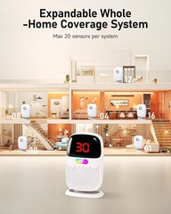 Bed Alarms for Elderly Dementia Patients – Digital Sensor ID Display & Clip-On