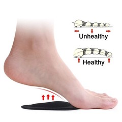 Dr. Foot’s Arch Support Shoe Insoles for Flat 3 Count (Pack of 1), Black