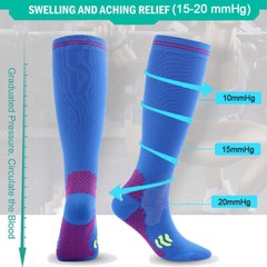 Compression Socks Men 3 Pairs Best Support for Circulation Nurses Running Travel