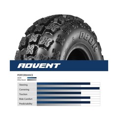OBOR Advent ATV Tires 21×7-10 Front & 20×11-9 Rear, 6 Ply GNCC Champion 21x7x…